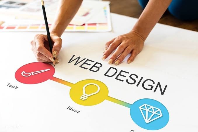Latest Web Design Trends and Ideas
